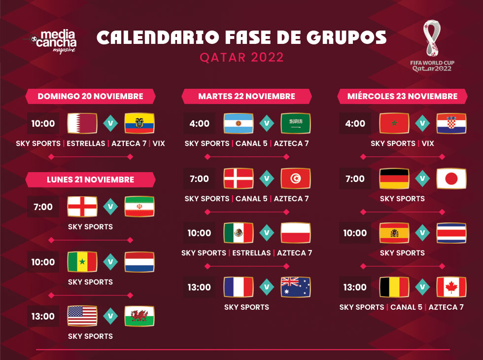 Calendario del Mundial de Qatar 2022 Fechas y horarios de la fase de