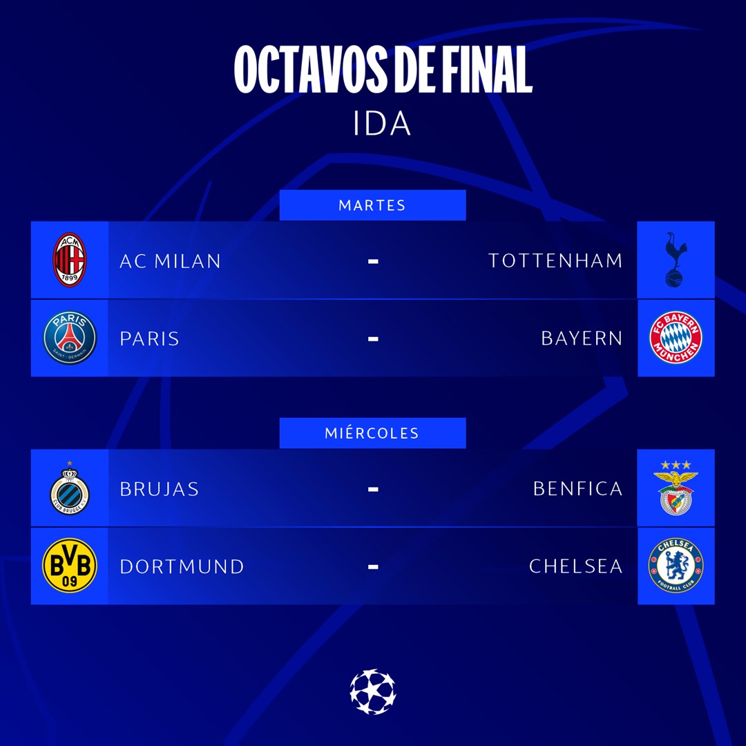 Octavos de Final Champions League, 14 y 15 de febrero – Media Cancha SLP