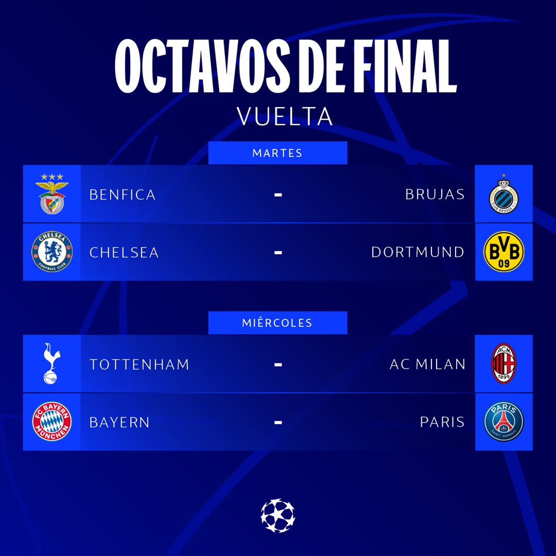 Octavos de Final vuelta Champions League, 7 y 8 de marzo – Media Cancha SLP